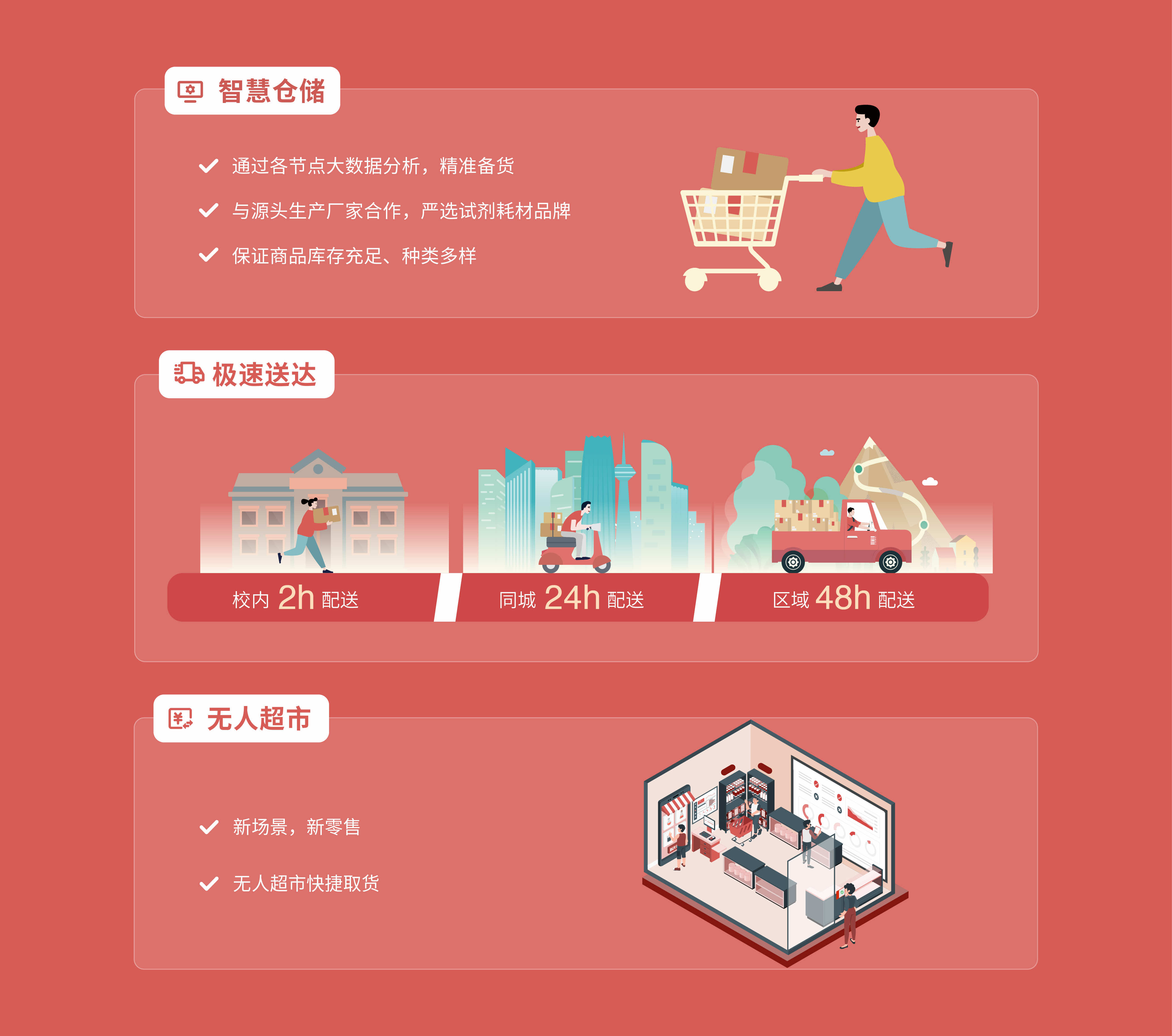 1727604026863824.jpg 來買-無人超市.jpg